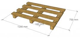 Palete Atipične palete | Embalaža, palete | MMLES s.r.o.