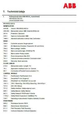 Druga oprema - Stroji za obdelavo lesa