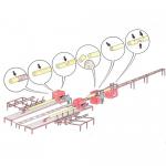 Druga oprema Roundt Jumbo Srubová kulatina |  Oprema za žage | Stroji za obdelavo lesa | Drekos Made s.r.o