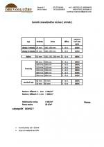 Smreka Žagan les za gradbeništvo |  Mehek les | Žagan les | Drevoslužby Nandraž