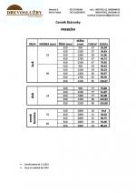 Lamelirana plošča Dolžinsko nespojena |  Lesene plošče | Drevoslužby Nandraž